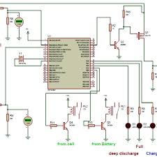 16w (includes power dissipation of d3). Complete Schematic Diagram Of A Solar Charge Controller Download Scientific Diagram