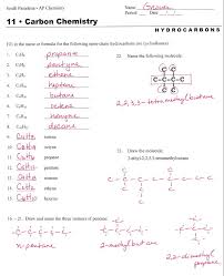 Ap Chemistry Page