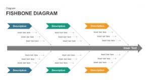 Fishbone Diagram Templates For Powerpoint Keynote