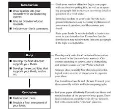 MLA Format Essay     How to Write a Good MLA Paper essay map