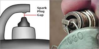 Spark Plugs Increase The Power Of Your Ride