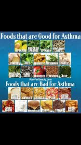 Asthma Food Chart Good Vs Bad For Asthma Health Asthma