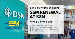 The bank was established on 1 december, 1974, under the ministry of finance, to take over the functions and responsibilities of the post office savings bank, whose history goes back all the way to the late 19th. How To Renew Ssm Business At Bank Simpanan National Bsn