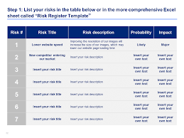 Risk Register Template Probability Impact Change