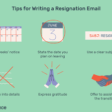 Here's a resignation letter template. Resignation Email Message Examples And Writing Tips