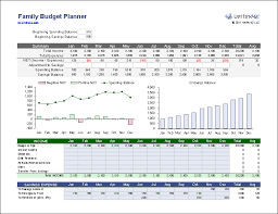 family budget planner for excel