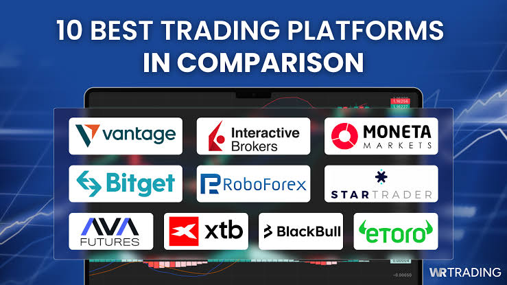 10 Best Trading Platforms In Comparison (Top List 2026)
