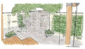 Any gardener wondering how to design a garden can find the most effective way with landscape the landscape and gardens solution for conceptdraw diagram is the ideal drawing tool when. Courtyard Garden Ethan Mcgory Garden Design Landscape Architecture