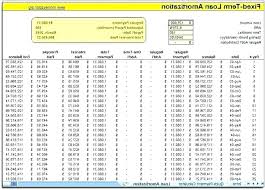 Excel Spreadsheet Amortization Schedule Auto Loan Amortization Table