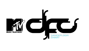Nick Griffiths Creative Dance Floor Chart