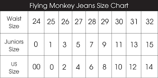 Organized Ladies Pant Size Conversion Chart Universal