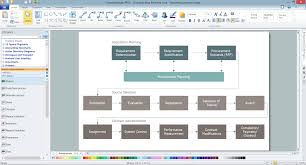 Business Mapping Software
