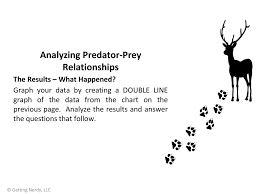Analyzing Predator Prey Relationships Ppt Download
