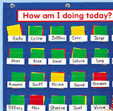 Classroom Management From A Pocket Chart To An Ipad