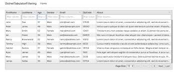 asp net core with tabulator for