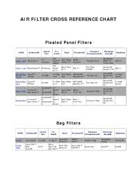 Fillable Online Air Filter Cross Reference Chart Fax Email