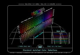 Standard Autocad Color Selections Autocad Color The