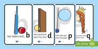 A, b, c, d, e, f, g, h, i. Letter Reversals D B P And Q Display Poster