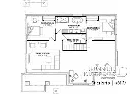 Simple Ranch House Plans And Small