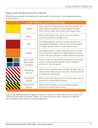 Bpg Floor Marking