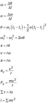 physics equations and formulas dummies