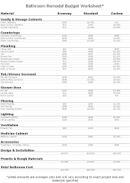 House Renovation Budget Spreadsheet Excel Home Template Uk