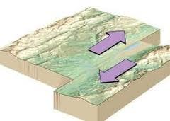 6 1 forces in earth s crust flashcards