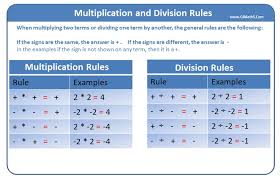 Division Rules Mathematics Worksheets