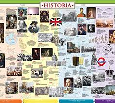 History Timeline British History Historia Timelines