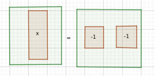 Equations In One Variable