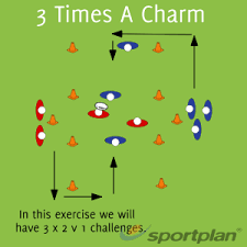 3 times a charm sevens rugby drills