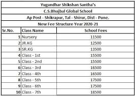shikrapur branch admission fee