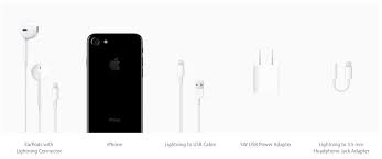 These official lighting connector apple iphone earbubs come complete with a 3.5mm jack adapter so you can use them across all your apple devices. This Is How Much You Ll Pay Each Time You Lose Your Iphone 7 Headphone Adapter Bgr