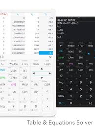 Graphing Calculator Plus On The App