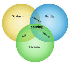 Presentation Librarytechtalk