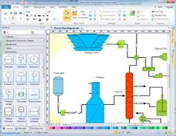 Process Flow Diagram Draw Process Flow By Starting With