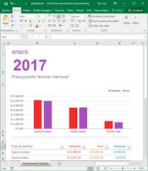 Plantilla Excel De Presupuesto Familiar Mensual Vba Excel Macros