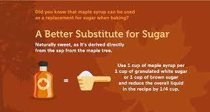 pure Canadian maple syrup gambar png