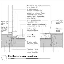 mastering the curbless shower builder