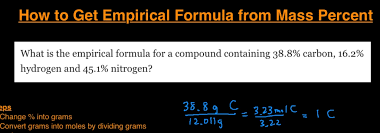 molecular formula given m percent