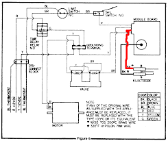 I was restoring it as a project and to provide heat this winter and the days are getting colder. Wiring Diagram For Oil Furnace