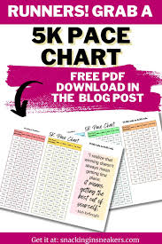 5k pace chart free pdf