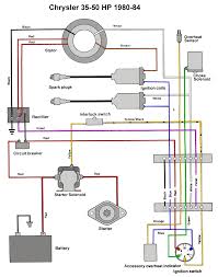 This shows that the components of the circuit because simplified shapes, and also the signal and power connections in between the devices. 1989 70hp Mercury Outboard Wiring Diagram Honda Trx 250r Engine Diagram Begeboy Wiring Diagram Source