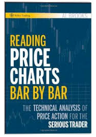 Download Al Brooks Reading Price Charts Bar By Bar Free Pdf