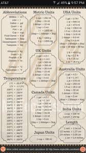 Pin By Pat Williams On Metric Conversion Temperatures And
