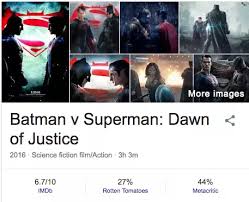While the initial reaction to batman v superman: Why Does Batman Vs Superman Has Bad Rotten Tomatoes Imdb And Critic Review While On Quora It Seems Everyone Loved The Movie Quora