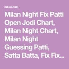 Milan night guessing satta matka is a number gambling game. 10 Night Milan Chart Ideas In 2021 Kalyan Tips Kalyan Chart