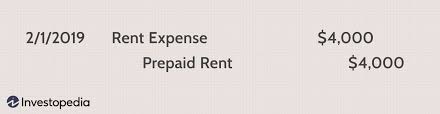 The double entry needed to clear the amount owing would be from either cash account or bank account. How Are Prepaid Expenses Recorded On The Income Statement