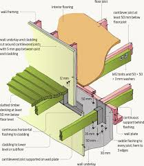 Cantilevered Decks Branz Build