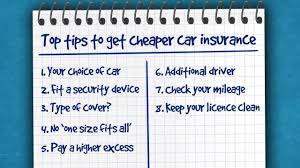 Getting a Cheap Car Insurance Quote the Easy Way